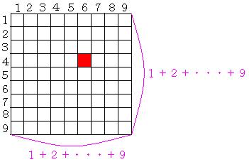 wZOTNZPQ̐}Q