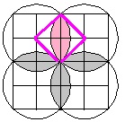 ET[wZQOPONZQiTj̐}Q